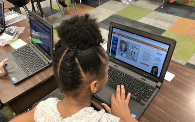 Describing Characters in a Story using Voki Avatars